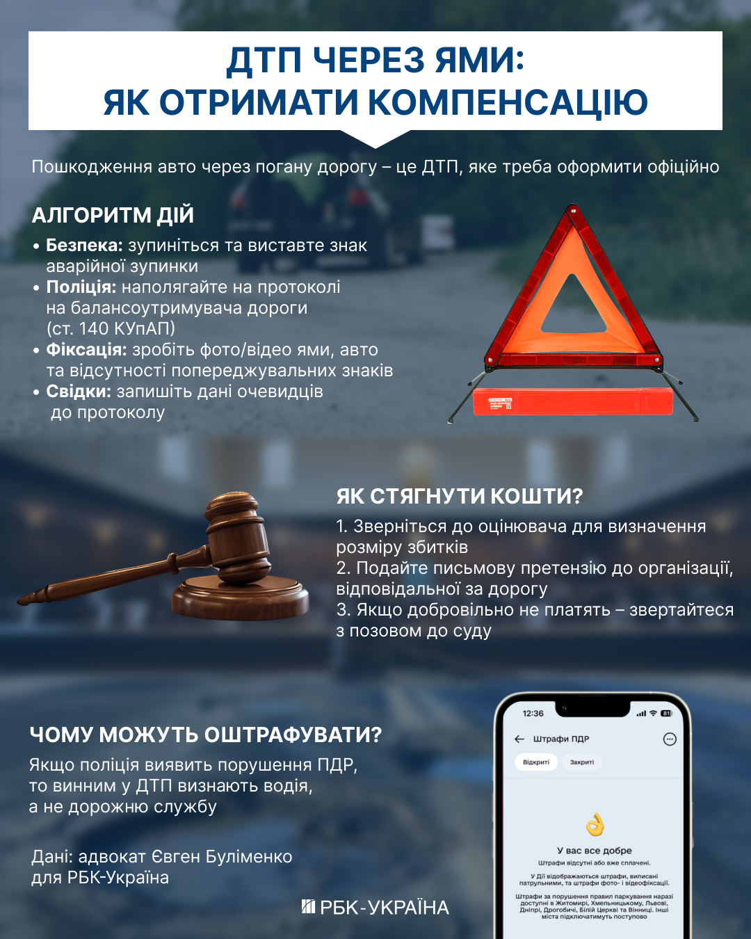 Аварія через яму на дорозі – як отримати відшкодування та уникнути штрафу. 2