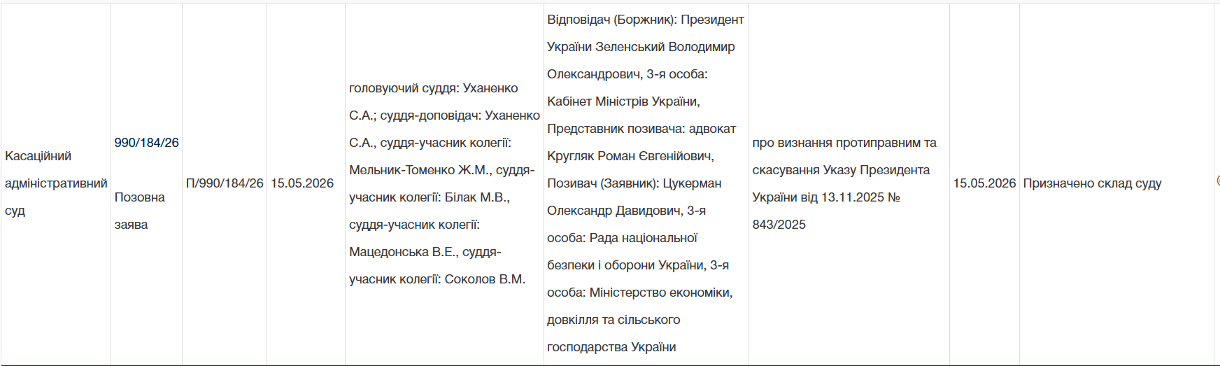 Цукерман подав позов проти Зеленського у справі Мидаса. 2