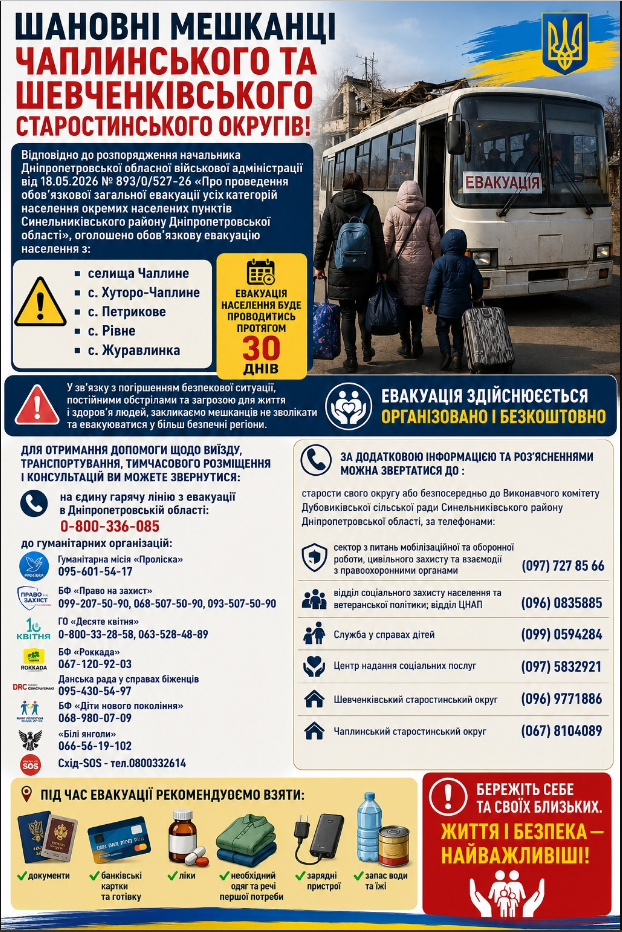Евакуація в Дніпропетровській області - як і звідки виїхати, обов'язкові контакти. 2