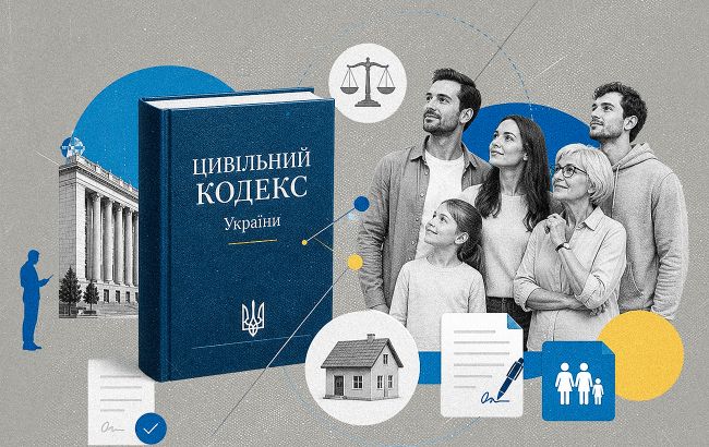 Громадянський кодекс України - що міститься у законопроекті 15150, який отримав схвалення від Верховної Ради. Громадянський кодекс України - що міститься у законопроекті 15150, який отримав схвалення від Верховної Ради. 1