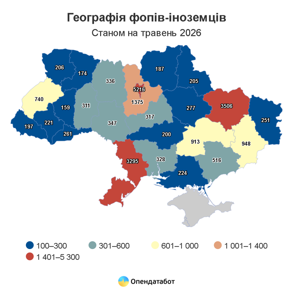 Кожен п’ятий фізична особа-підприємець-іноземець в Україні є громадянином Російської Федерації. Кожен п’ятий фізична особа-підприємець-іноземець в Україні є громадянином Російської Федерації. 2