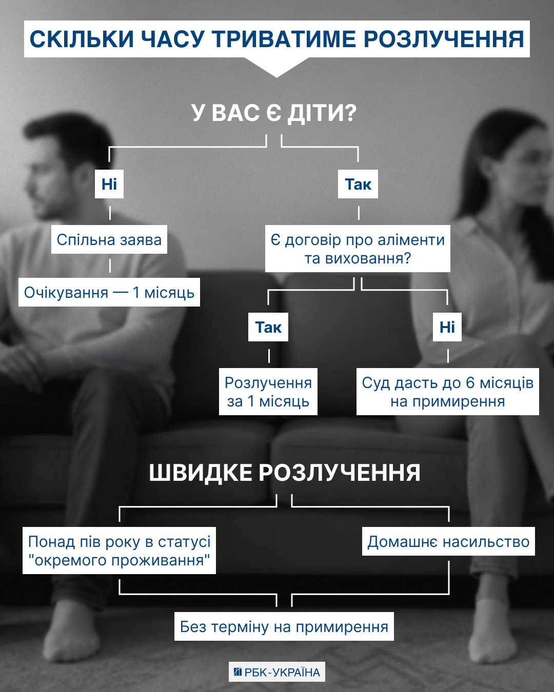 Михайло Хоменко в інтерв'ю для РБК-Україна висловив свою думку щодо критики законопроекту 15150, що стосується Цивільного кодексу. 4