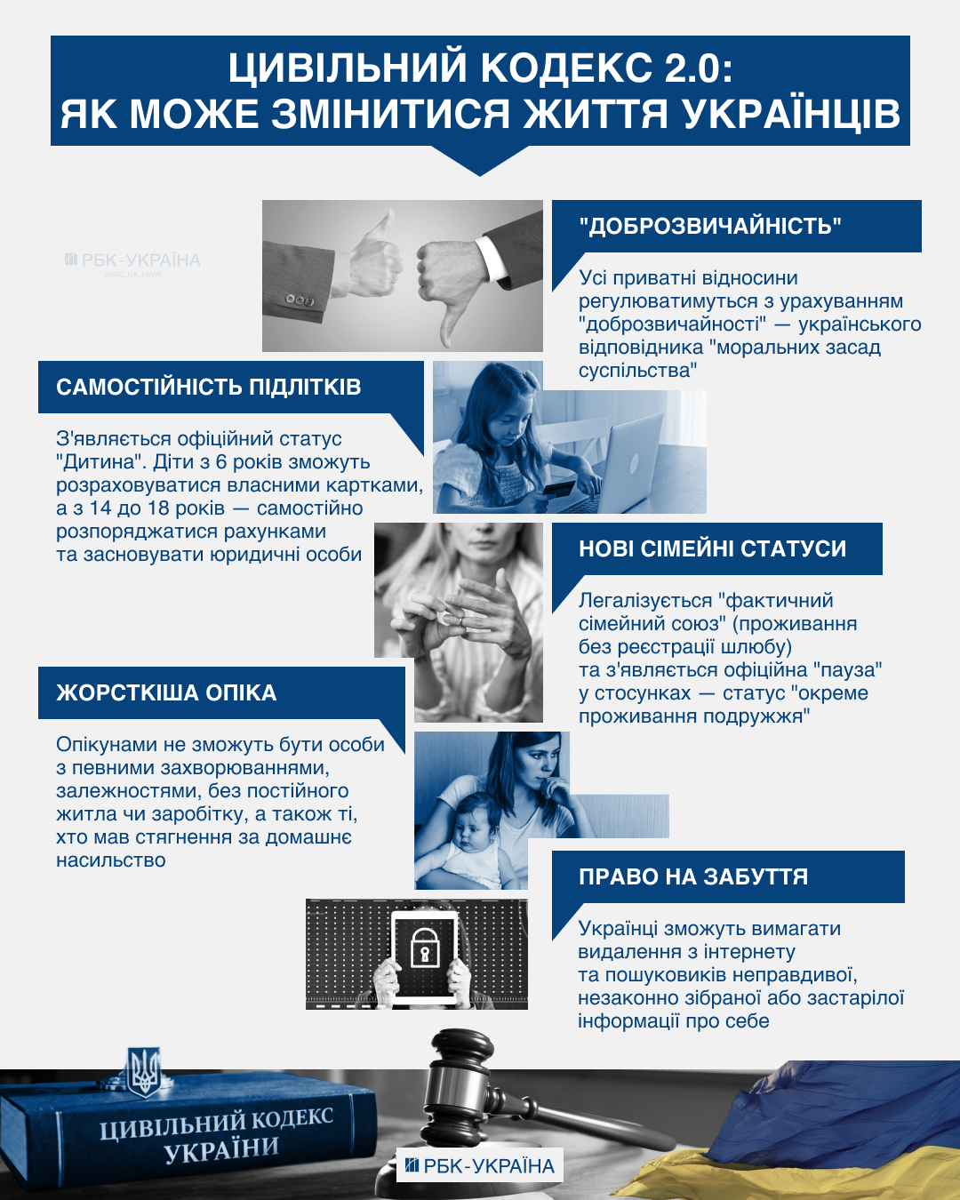 Михайло Хоменко в інтерв'ю для РБК-Україна висловив свою думку щодо критики законопроекту 15150, що стосується Цивільного кодексу. 2