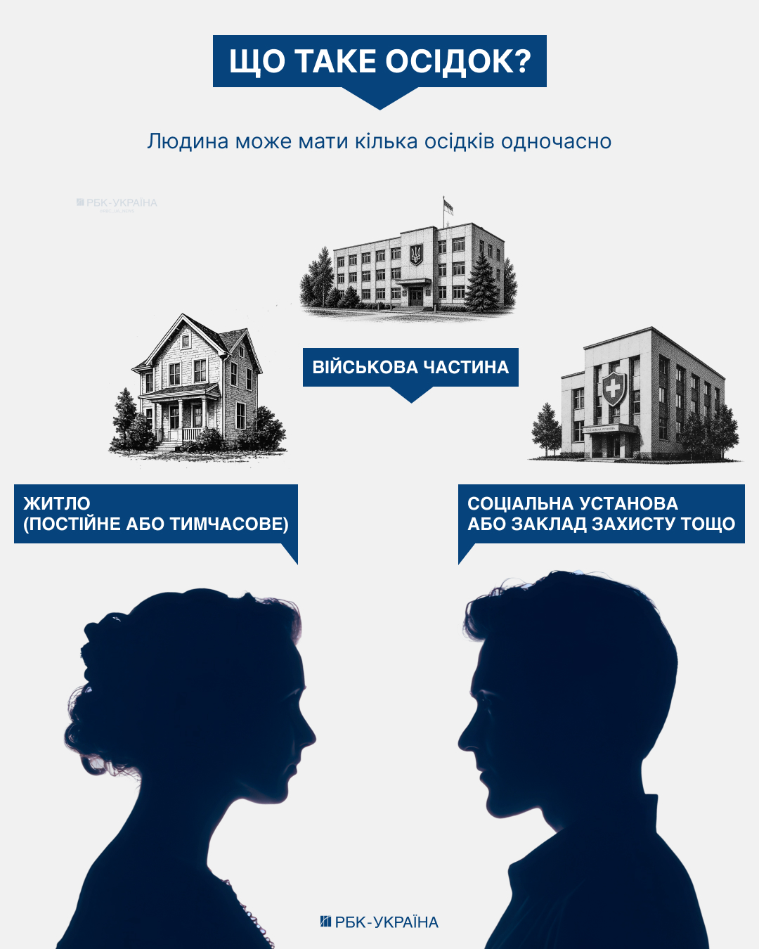 Михайло Хоменко в інтерв'ю для РБК-Україна висловив свою думку щодо критики законопроекту 15150, що стосується Цивільного кодексу. Михайло Хоменко в інтерв'ю для РБК-Україна висловив свою думку щодо критики законопроекту 15150, що стосується Цивільного кодексу. 3