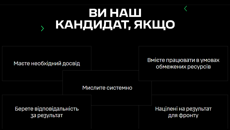 Міністерство оборони пропонує вакансії в IT-сфері - які є доступні позиції та вимоги для служби. 4