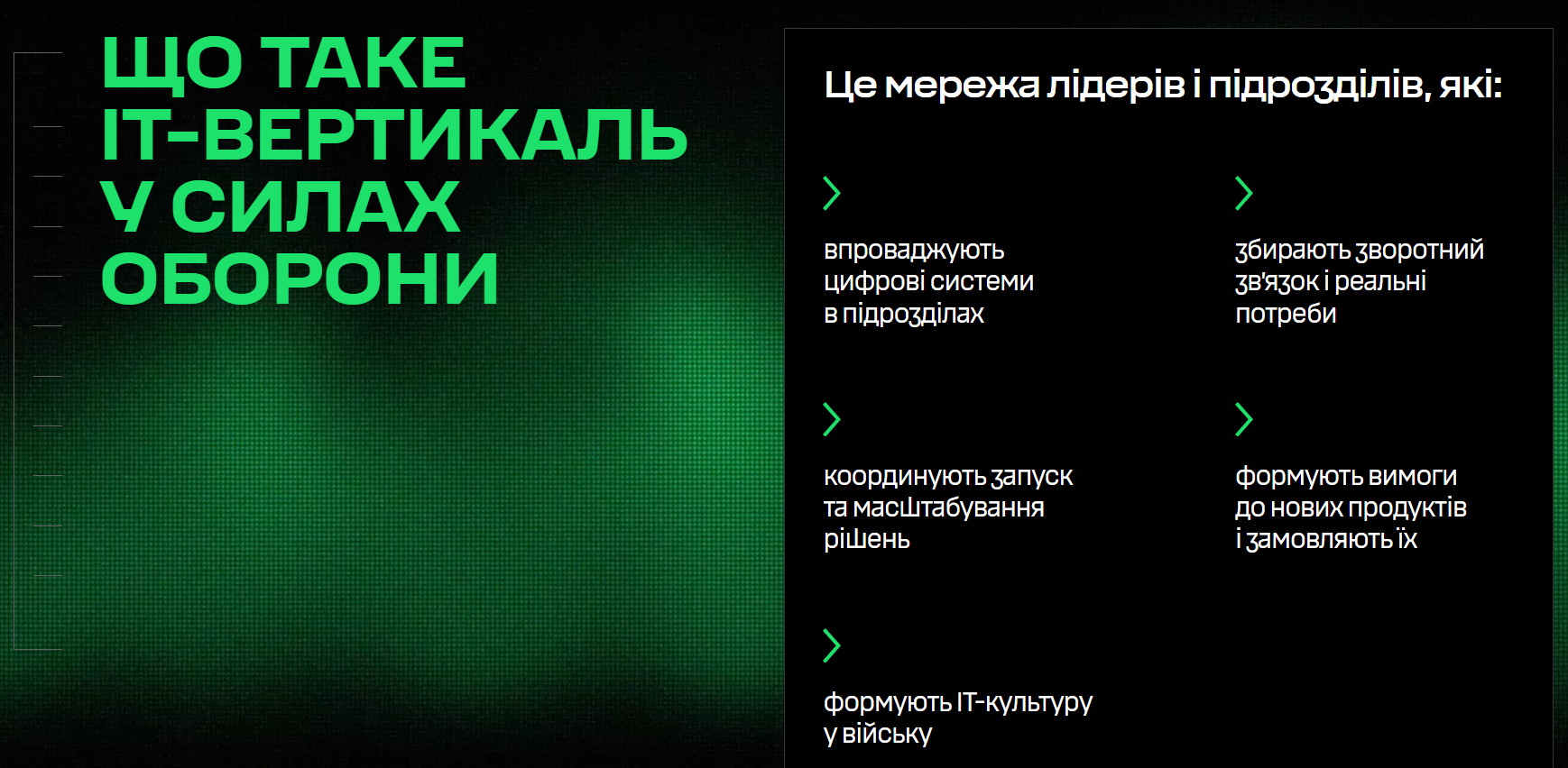 Міністерство оборони пропонує вакансії в IT-сфері - які є доступні позиції та вимоги для служби. 2