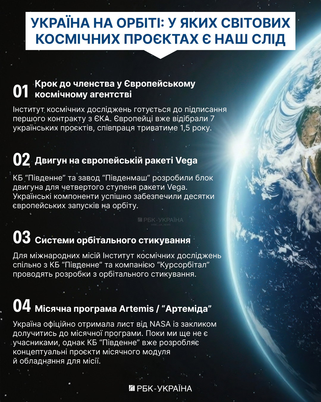 Олег Федоров у розмові з РБК-Україна висловився про Інститут космічних досліджень, а також про власні ракети та супутники. 2