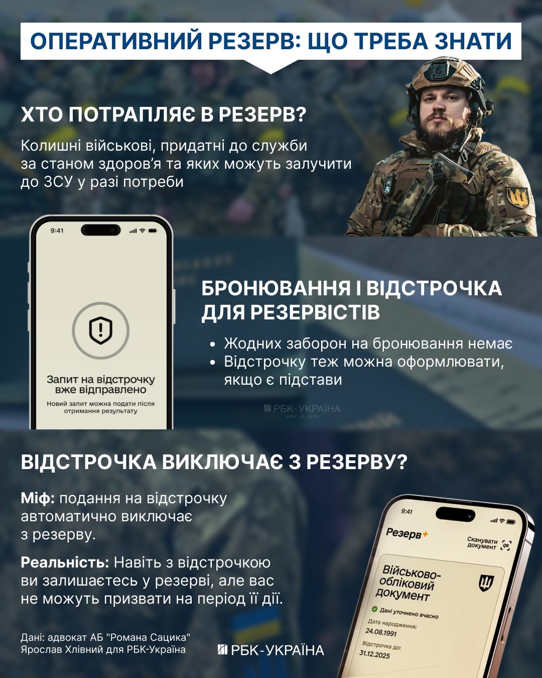 Оперативний резерв – чи можливо отримати відстрочку та бронювання, пояснення юриста. 2