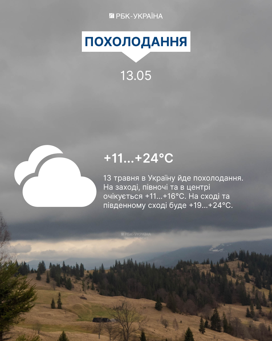Погода в Україні 13 травня зазнає змін - прогнозується зниження температури та опади. 2