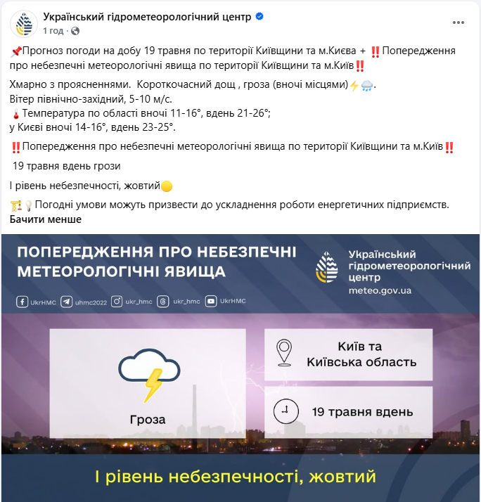 Погода в Україні та Києві 19 травня несе загрози - де очікуються грози, град та шквальні вітри, карта. 4