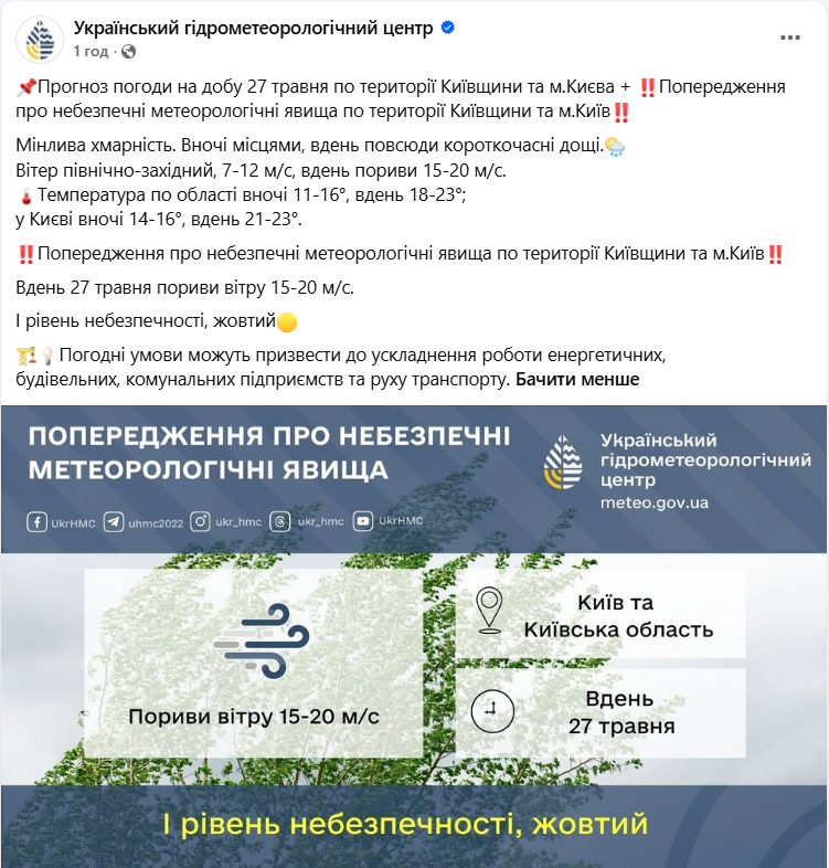 Погода в Україні та Києві 27 травня - де очікуються штормовий вітер і грози, карта УкрГМЦ. 4