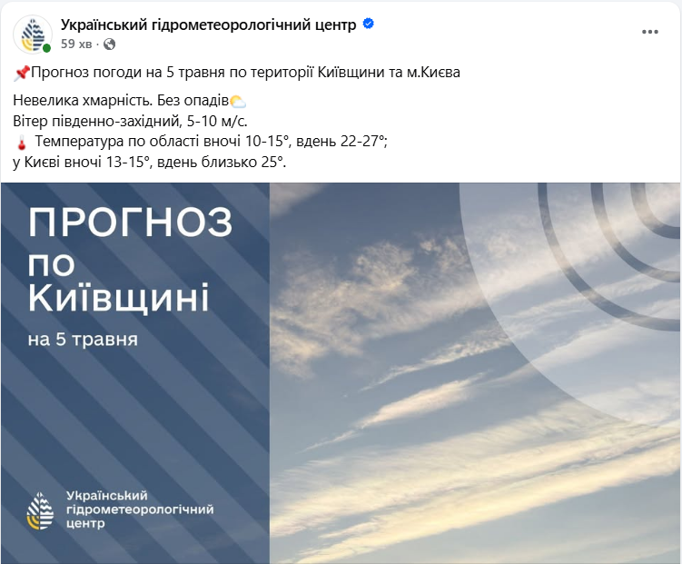 Погода в Україні та Києві 5 травня обіцяє сонячне тепло з температурами до +27 градусів. Проте, коли очікуються дощі та зниження температури? 4