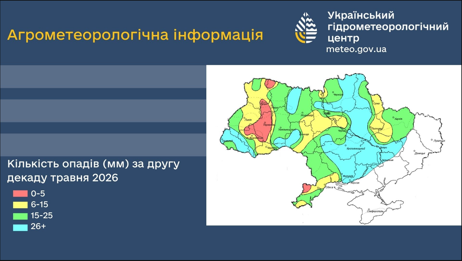 Погода в Україні у травні ознаменувала початок метеорологічного літа, оскільки весна 2026 року завершилася. 2