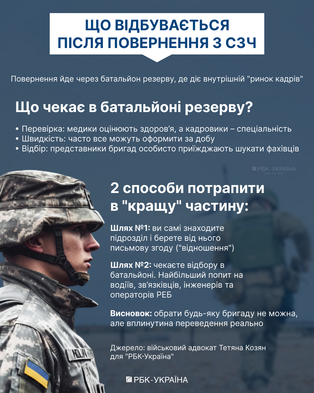 Повернення військовослужбовців із зони спеціальних дій: що відбувається далі та як обирається місце служби. 2
