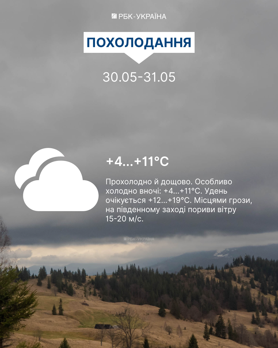 Прогноз погоди в Україні на 30-31 травня та 1-8 червня - коли очікується відхід холоду і підвищення температури. 2