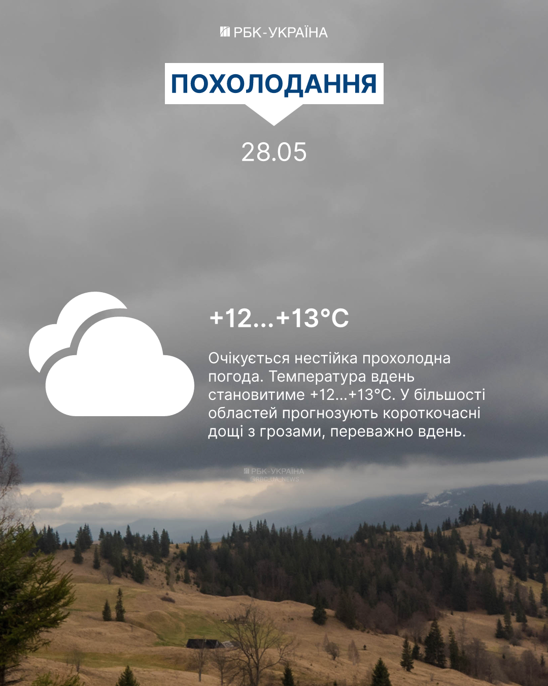 Прогноз погоди в Україні на період з 23 по 28 травня: коли очікуються грози, шквали та зниження температури, інформація від УкрГМЦ. 4