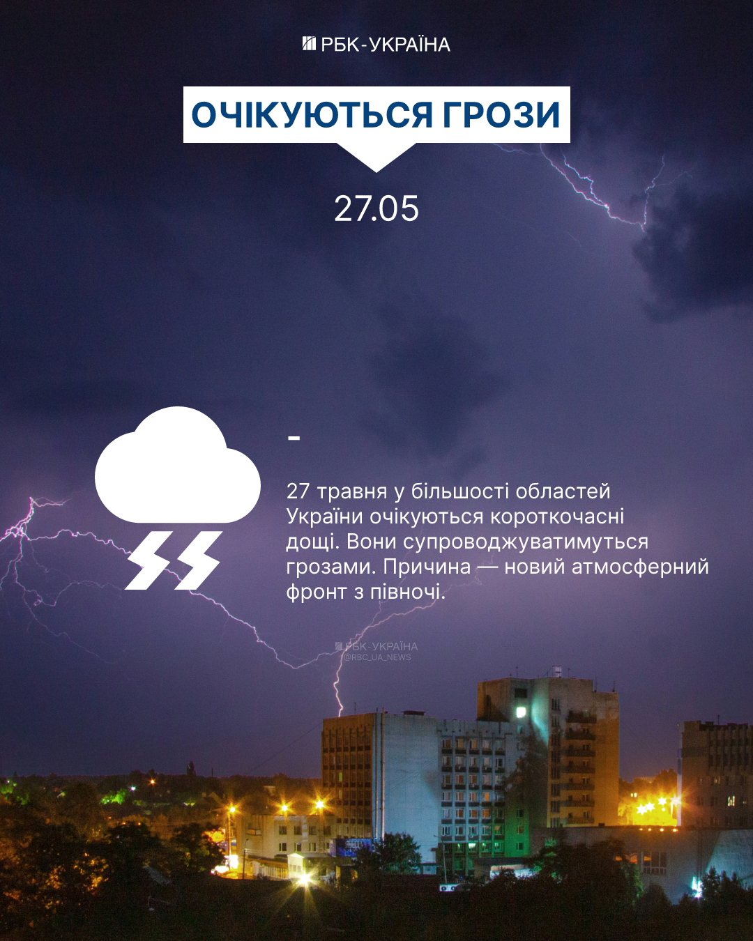 Прогноз погоди в Україні на період з 23 по 28 травня: коли очікуються грози, шквали та зниження температури, інформація від УкрГМЦ. 3