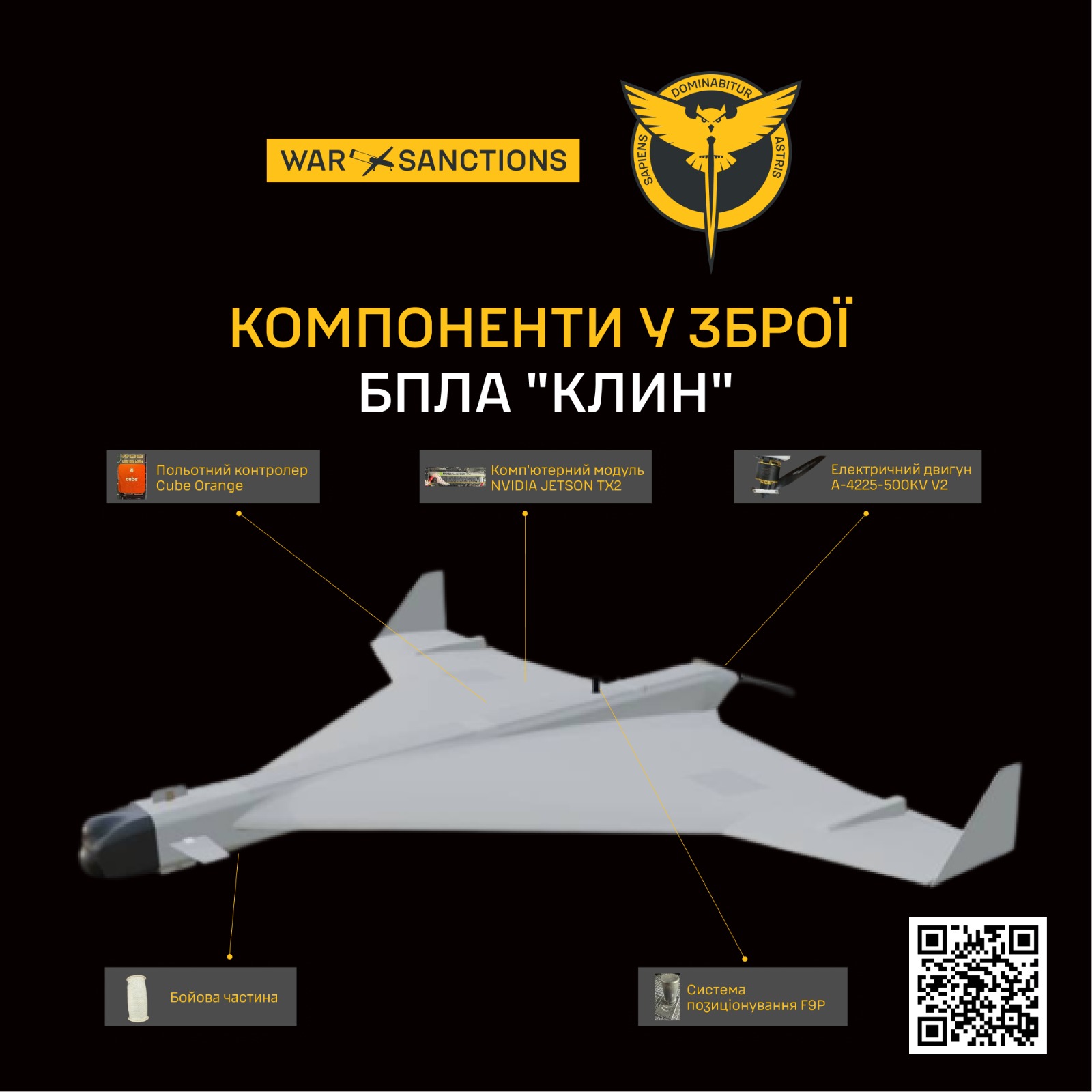 Російський дрон "Клин" з штучним інтелектом - які деталі використовуються в його конструкції, фото. 2