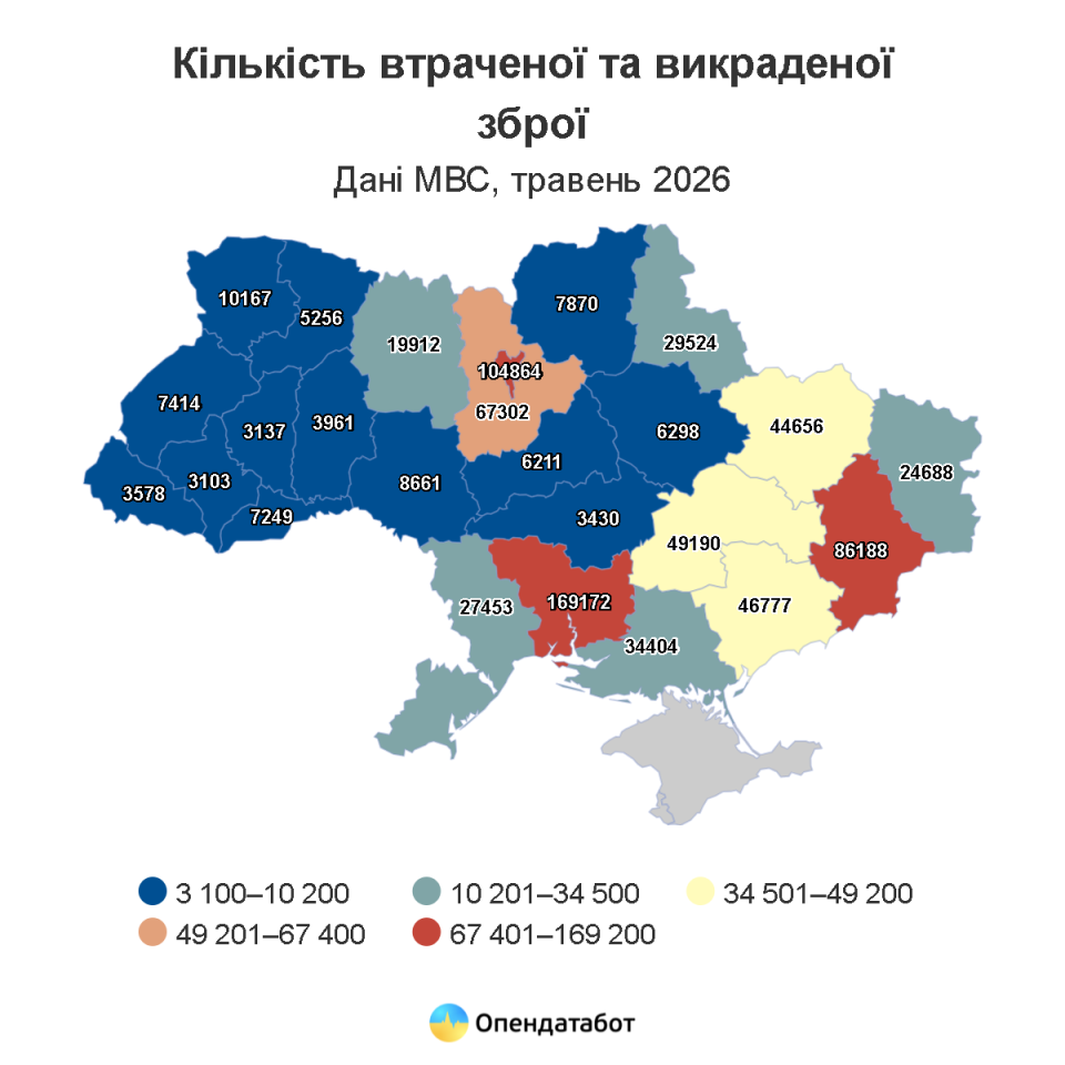 Що відомо про масштаби втрати зброї від початку війни 4