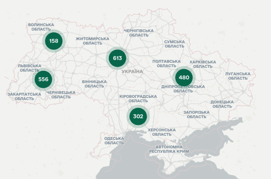 Скринінг здоров'я для осіб старше 40 років від Міністерства охорони здоров'я – коли варто витрачати кошти на обстеження, правила на 2026 рік. 3