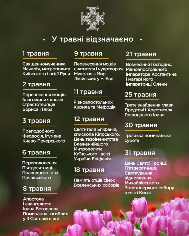 Свята Православної церкви України у травні 2026 року - коли відзначають Трійцю, Вознесіння та поминальні дні за новим календарем. 2