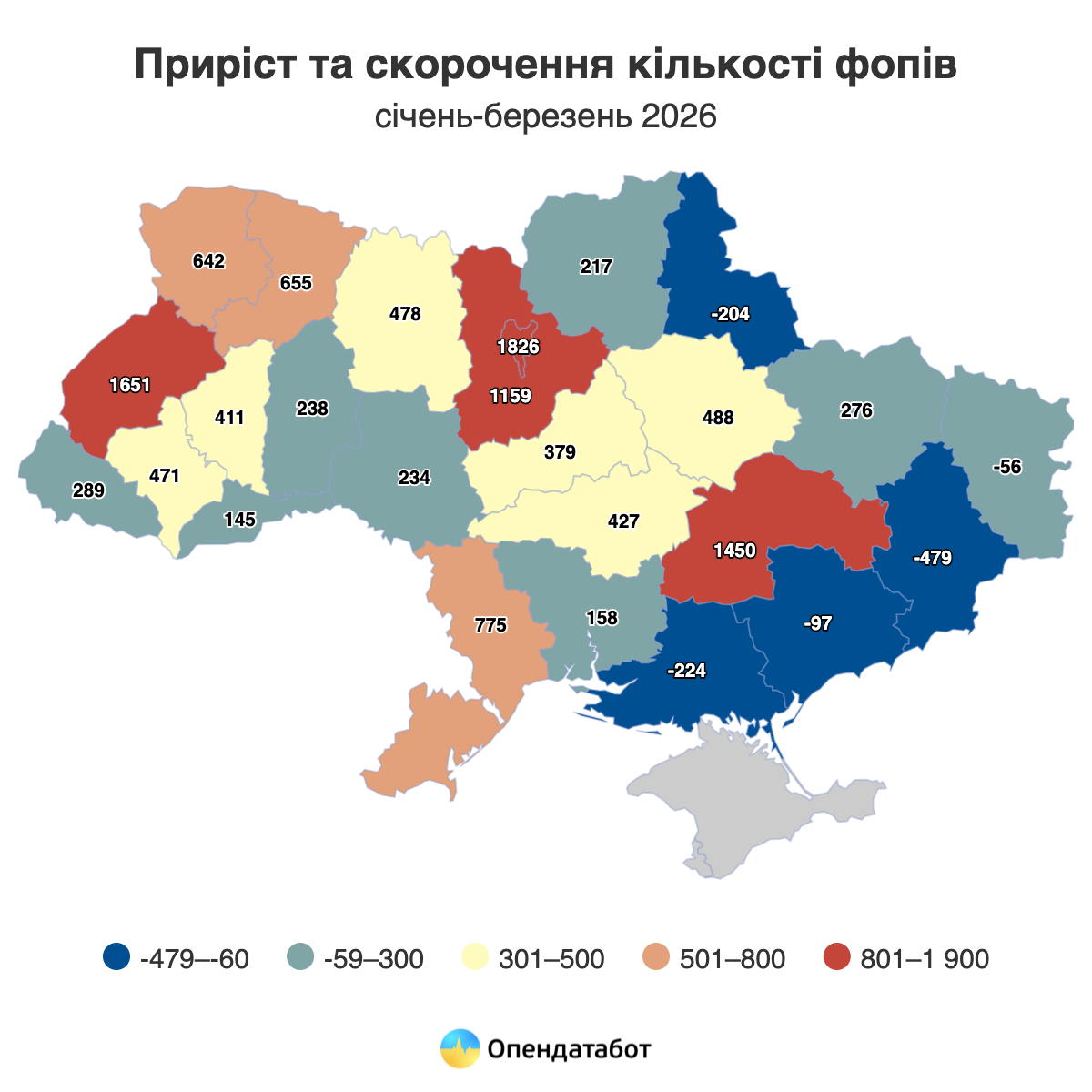 В Україні зросла кількість фізичних осіб-підприємців: у яких регіонах спостерігається найбільше нових бізнесів. В Україні зросла кількість фізичних осіб-підприємців: у яких регіонах спостерігається найбільше нових бізнесів. 3