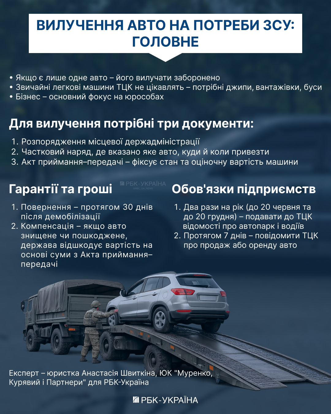 Вилучення автомобілів для Збройних Сил України – у кого їх забирають та які дії повинні вжити підприємства, роз’яснення юриста. 2