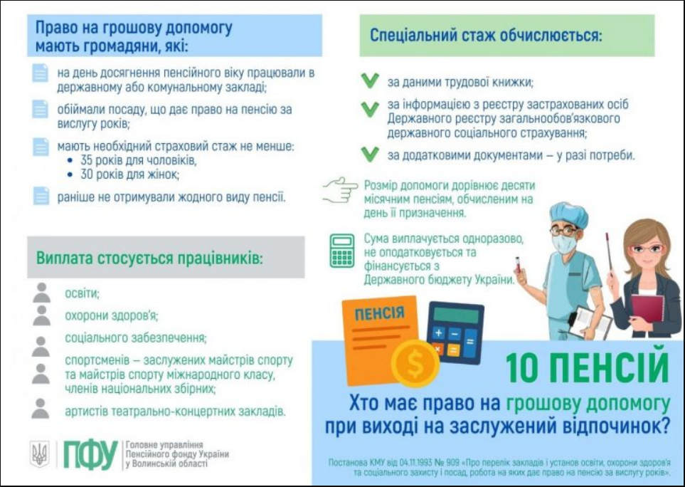 Виплата десяти пенсій бюджетникам при виході на пенсію за віком: хто має право та які умови, ПФУ. 2
