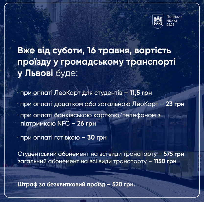 З 16 травня у Львові підвищаться ціни на проїзд - нові тарифи та штрафи в громадському транспорті. 2