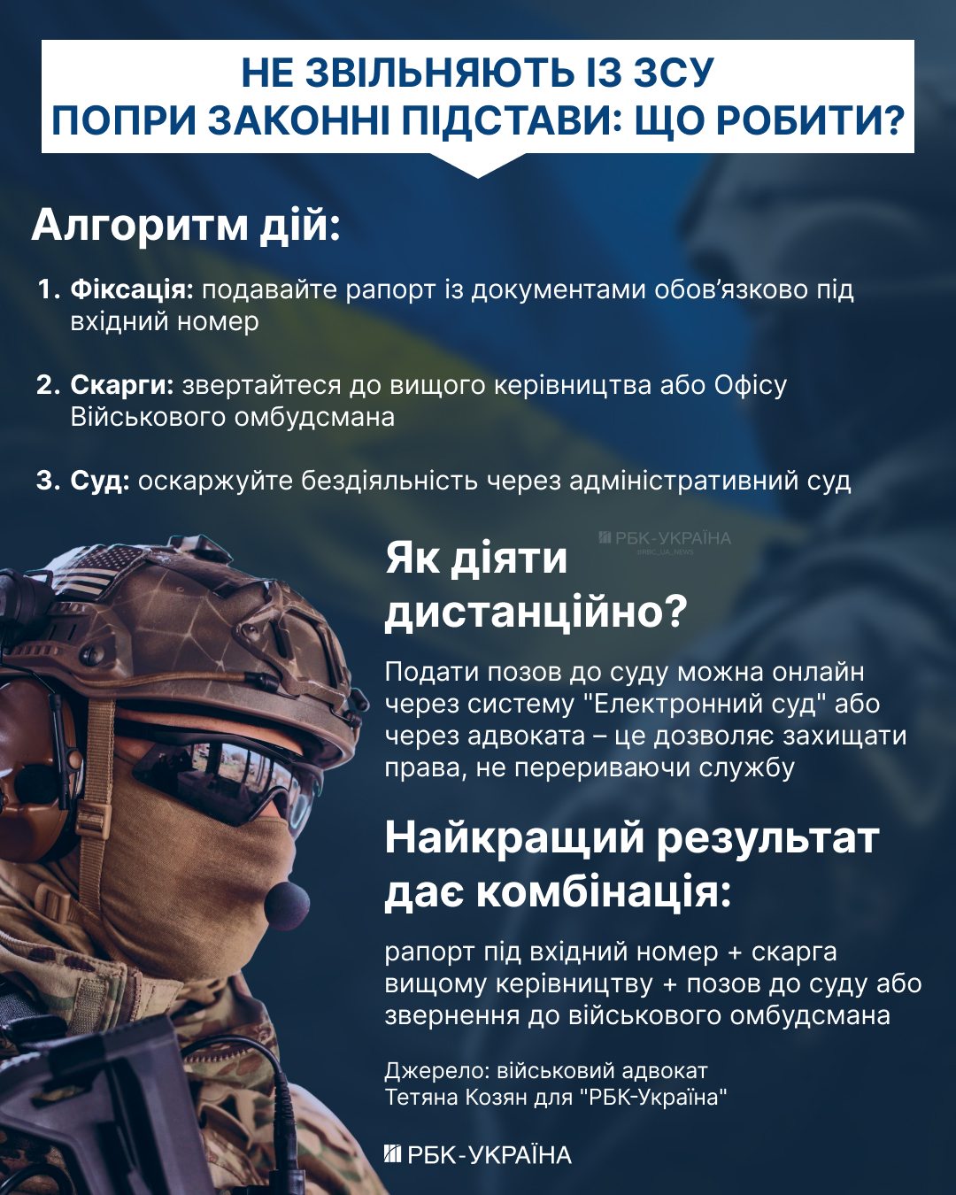 Звільнення з Збройних Сил України: чому процес може затягуватися та куди звертатися зі скаргами, пояснення юриста. 2