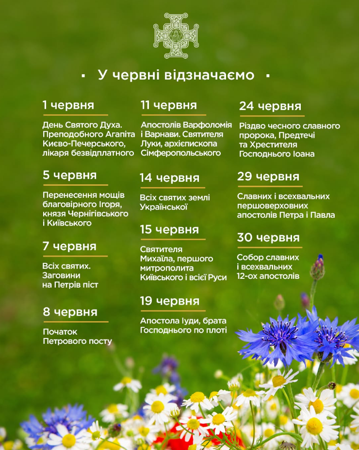 Церковний календар ПЦУ на червень 2026 року - які основні свята відзначатимуться та коли розпочнеться Петрів піст. 3