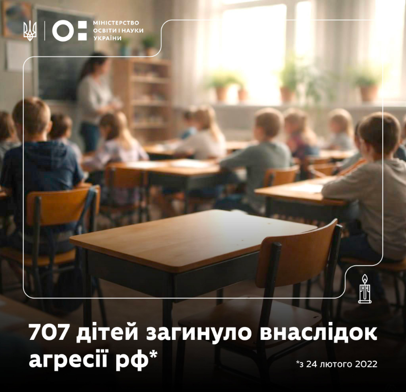 День пам'яті загиблих дітей 4 червня в Україні - скільки життів забрала та покалічила Росія. 3