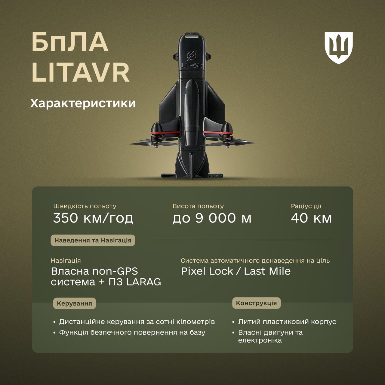 Дрон "Литавр" був розроблений в Україні – його технічні характеристики та бойові можливості. 2