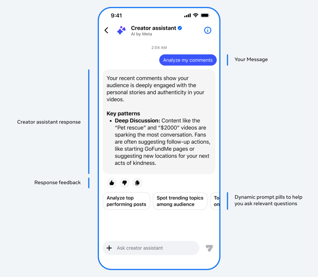 Facebook отримав нові функції штучного інтелекту для блогерів – яким стане контент. 2
