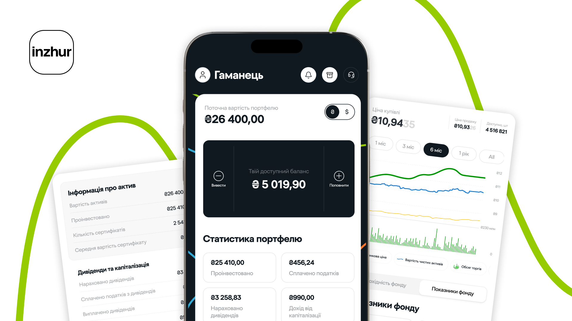 Компанія Inzhur представила новий додаток для платформ iOS та Android, що стосується інвестицій у нерухомість. 2