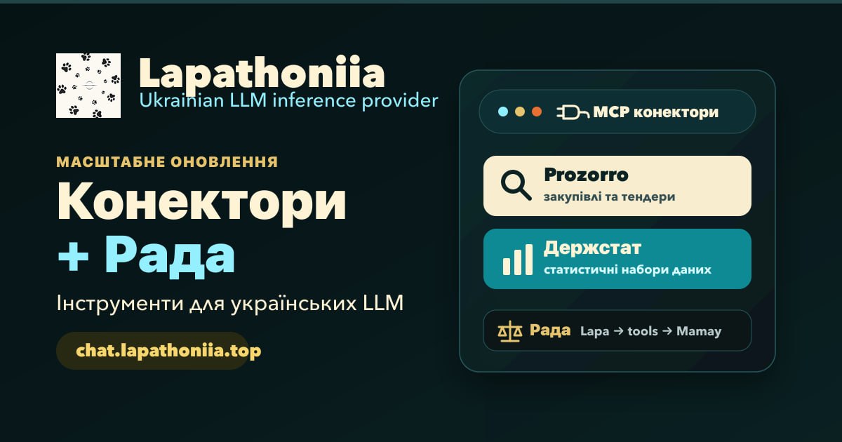 Lapathoniia отримала доступ до Prozorro - які дані аналізує український штучний інтелект. Lapathoniia отримала доступ до Prozorro - які дані аналізує український штучний інтелект. 2