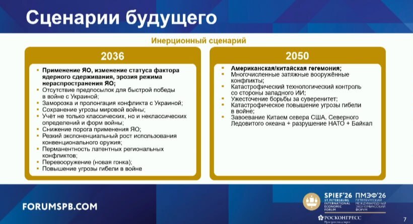 Малофєєв і Дугін ознайомили з прогнозами розвитку Росії до 2050 року - які основні аспекти вони висвітлюють. 2