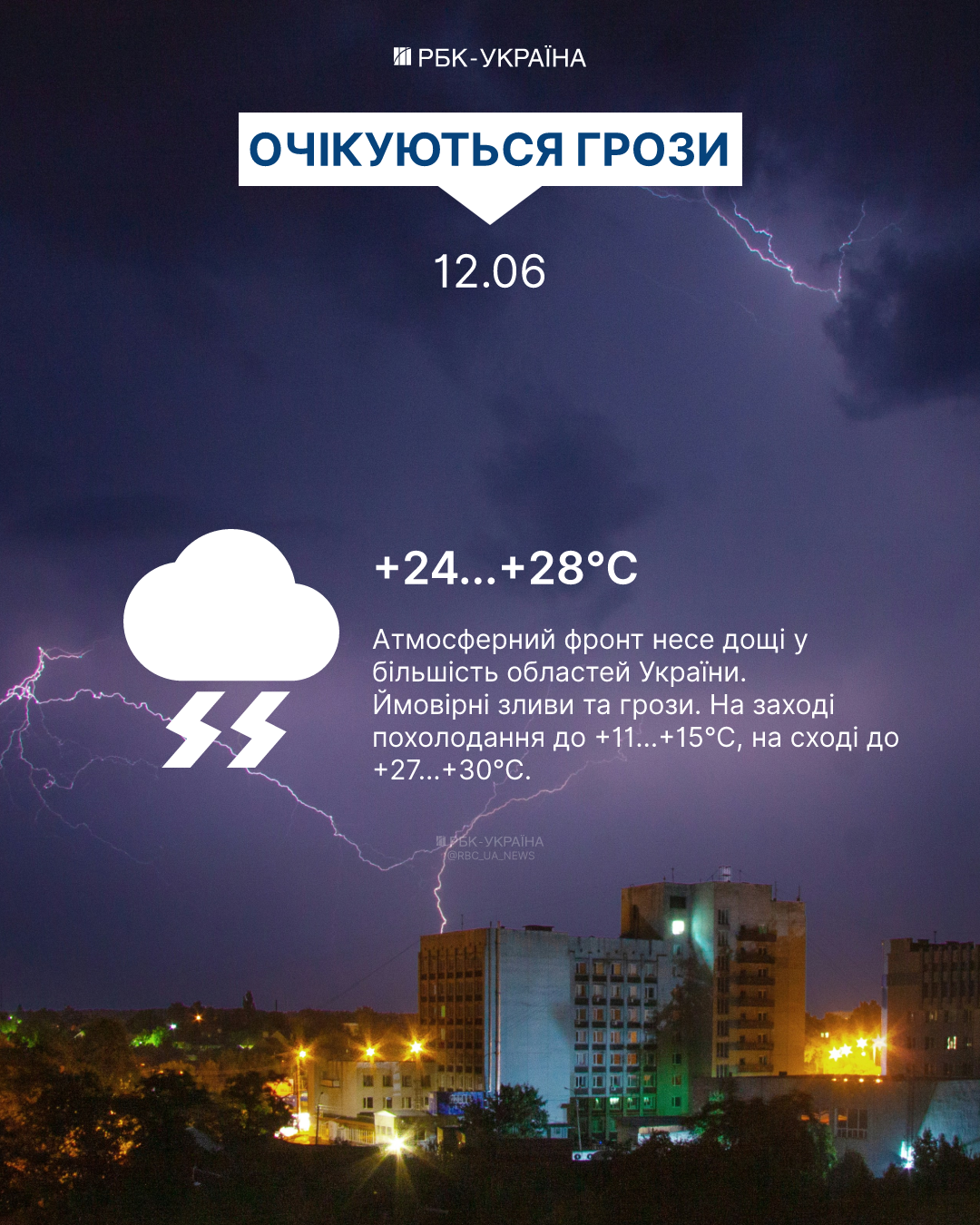 Погода в Україні та Києві 12 червня передбачає грози та сильні пориви вітру – де очікується похолодання. 4