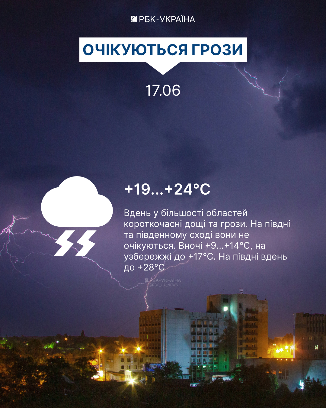 Погода в Україні та Києві 17 червня - коли очікуються опади та яка температура. 3