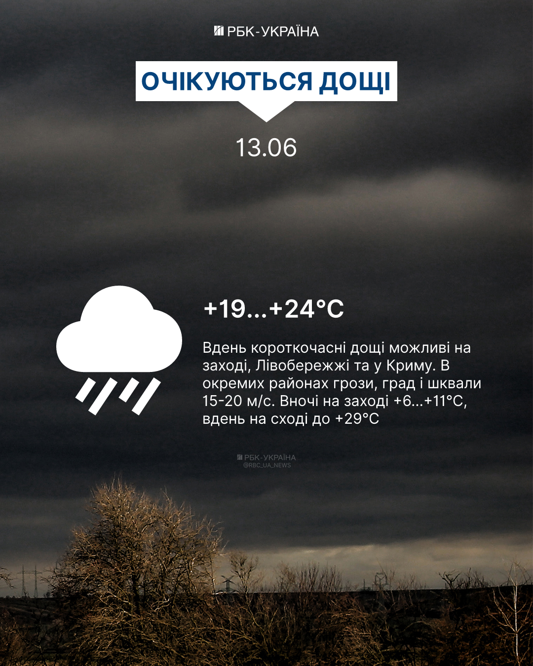 Прогноз погоди в Україні та Києві на 13-14 червня: де очікується похолодання та дощ, а також прогноз на вихідні. 2