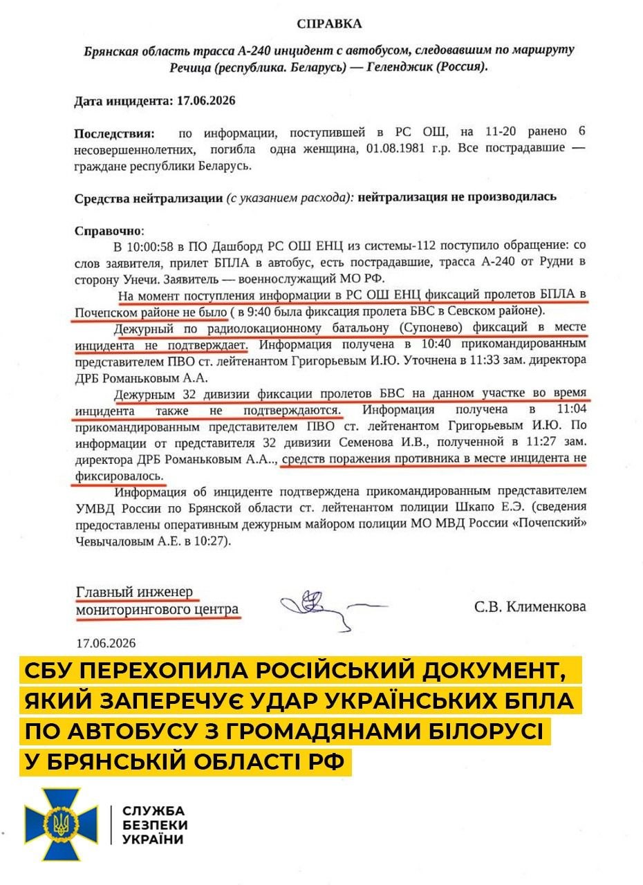 Служба безпеки України продемонструвала докази проведення спеціальної операції Російської Федерації, пов'язаної з обстрілом автобуса, в якому перебували діти з Білорусі. 2