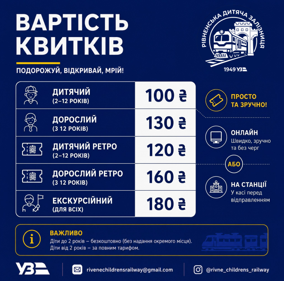 Укрзалізниця запустила оновлену дитячу залізницю в Рівному – маршрут, розклад та вартість квитків. 5