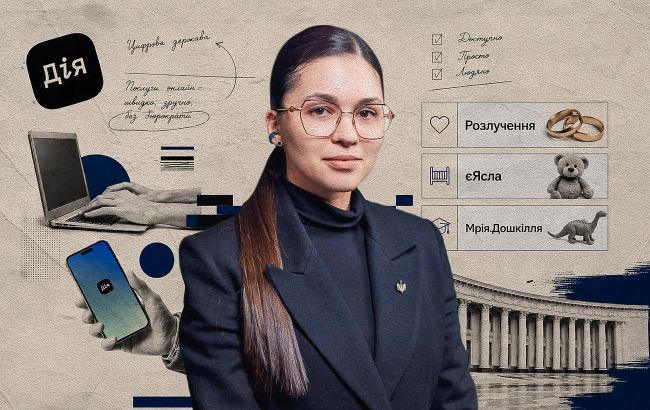 Валерія Коваль в інтерв'ю РБК-Україна розповіла про онлайн-розлучення та нові послуги в застосунку Дія. 1