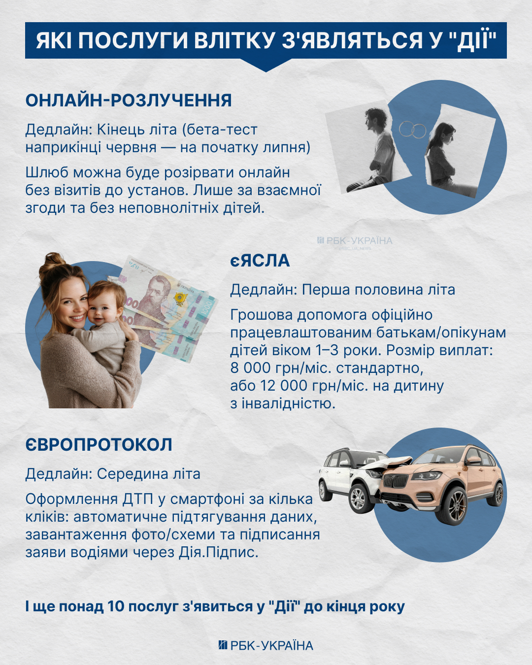 Валерія Коваль в інтерв'ю РБК-Україна розповіла про онлайн-розлучення та нові послуги в застосунку Дія. 2