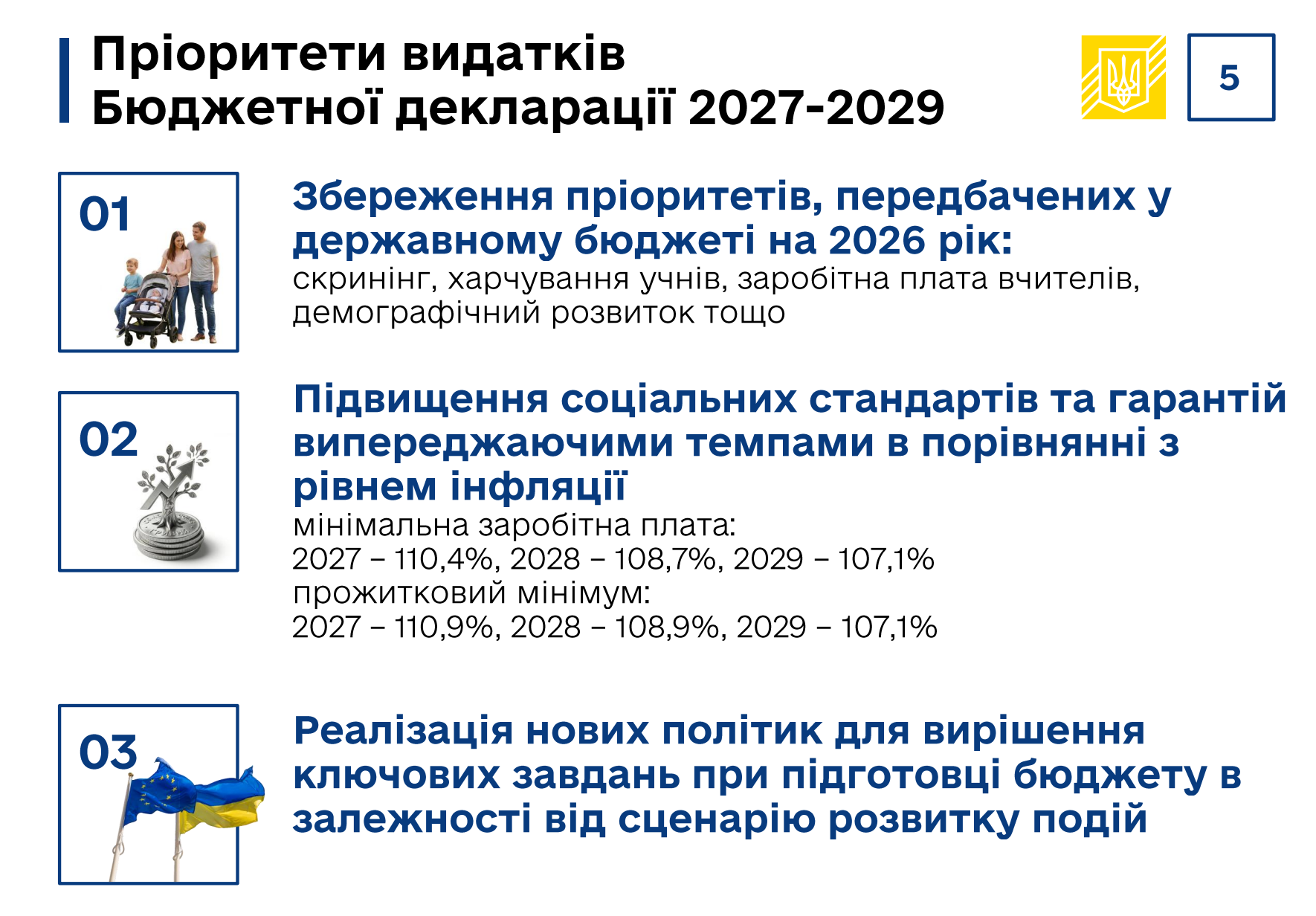 Заробітні плати, вартість товарів та курс долара в Україні: прогнози Кабінету Міністрів на 2027-2029 роки. 6