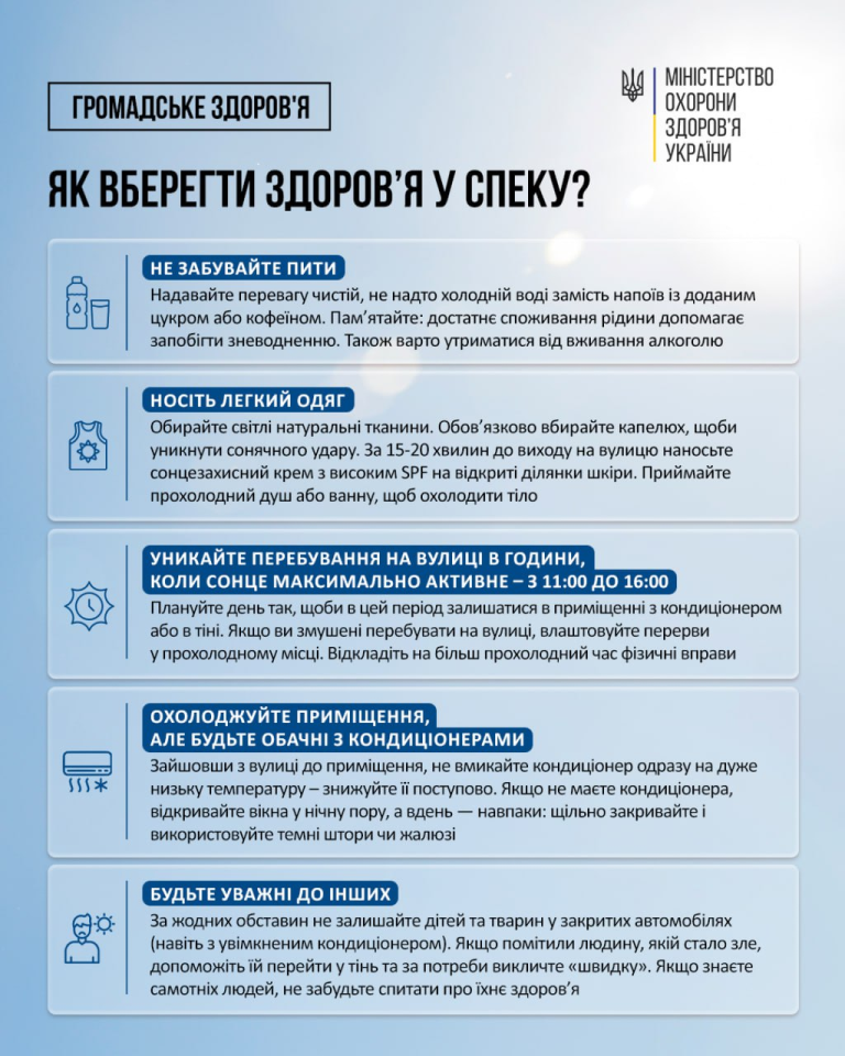 Допомога при тепловому ударі - поради, які можуть врятувати життя 2