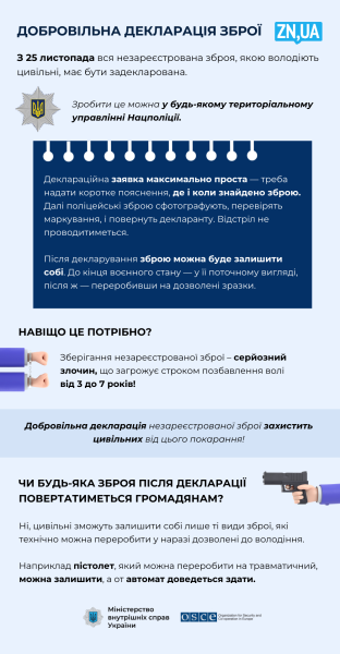 Зберігання зброї - як задекларувати її у поліції та отримати гарантію уникнення відповідальності 2