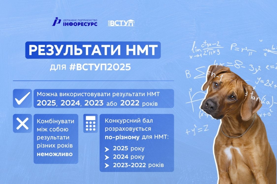 ЗНО більше не рахується: які результати НМТ дійсні для вступу у 2025 році 2